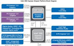 Преглед и тестване на дънна платка ASUS P8Z68-V PRO на Intel Z68 Express